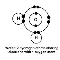 WaterMolecule1